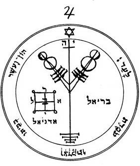 Пентакль Соломона купить, пантакль, амулет, оберег, талисман Соломона купить, заказать бесплатно