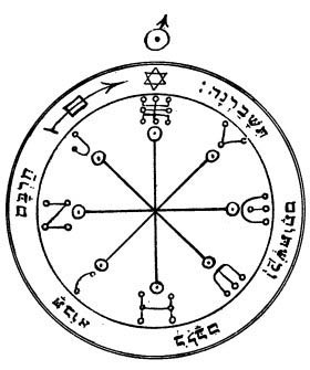 Пентакль Соломона купить, пантакль, амулет, оберег, талисман Соломона купить, заказать бесплатно