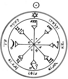 Пентакль Соломона купить, пантакль, амулет, оберег, талисман Соломона купить, заказать бесплатно