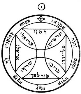 Пентакль Соломона купить, пантакль, амулет, оберег, талисман Соломона купить, заказать бесплатно