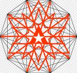 Вторая Печать Агнца