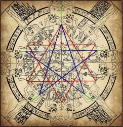 Ритуал Пандоры, коронавирус, Ящик Пандоры, Амулет Пандоры, Маг Балтасар, Frater Baltasar, Абонемент на магическое обслуживание, Frater Baltasar, Магические гримуары, оберег, Скрижали царя Соломона, талисман, Талисман код Моисея