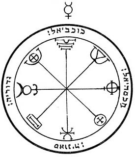 Пентакль Соломона купить, пантакль, амулет, оберег, талисман Соломона купить, заказать бесплатно