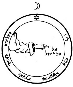 Пентакль Соломона купить, пантакль, амулет, оберег, талисман Соломона купить, заказать бесплатно