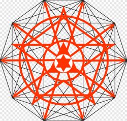 Пятая Печать Агнца, бесплатно, купить, под заказ, амулет, оберег, пентакль, магические кольца, артефакты