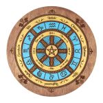  -ПОДПИСКА НА ВСЕ 8 РИТУАЛОВ КОЛЕСА ГОДА (СКИДКА 50%)