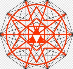 Шестая Печать Агнца, бесплатно, купить, под заказ, амулет, оберег, пентакль, магические кольца, артефакты