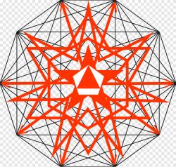 Седьмая Печать Агнца, бесплатно, купить, под заказ, амулет, оберег, пентакль, магические кольца, артефакты