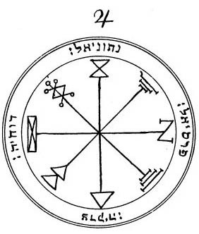 Пентакль Соломона купить, пантакль, амулет, оберег, талисман Соломона купить, заказать бесплатно