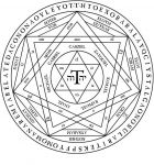 Ритуал семи Архангелов