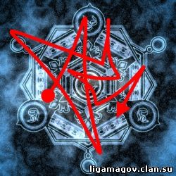 (Новинка) Формула исполнения желания в ночь с 31 декабря на 1 января (в подарок за заказ свыше 50$)