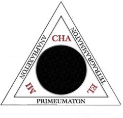 Магический Треугольник,все проходит и это пройдет, заказать, Кольцо Пентаграмматона, Кольцо Соломона, кольцо Соломона купить, кольцо тайной власти, Магическое кольцо индивидуальное из золота