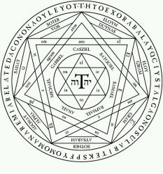 Пентакль исполнения желаний, купить пентакль, купить талсман,кольцо всевидящее око, кольцо из золота, кольцо магическое, купить, оберег, амулет